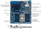 GIGABYTE MZ31-AR0 (Rev. 1.x) (AMD SP3) Vorschaubild