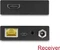 DeLOCK HDMI Extender Set Extender 4K, 60Hz, Cat6/6a, 50m Vorschaubild