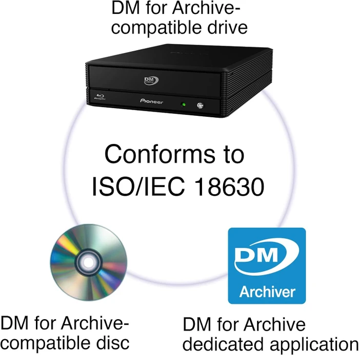 Pioneer BDR-WX01DME schwarz, USB-B 3.0