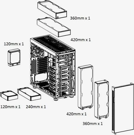 Thermaltake Suppressor F51, schallgedämmt