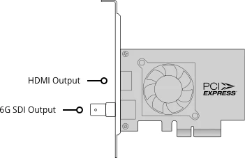 Blackmagic Design DeckLink Mini Monitor 4K