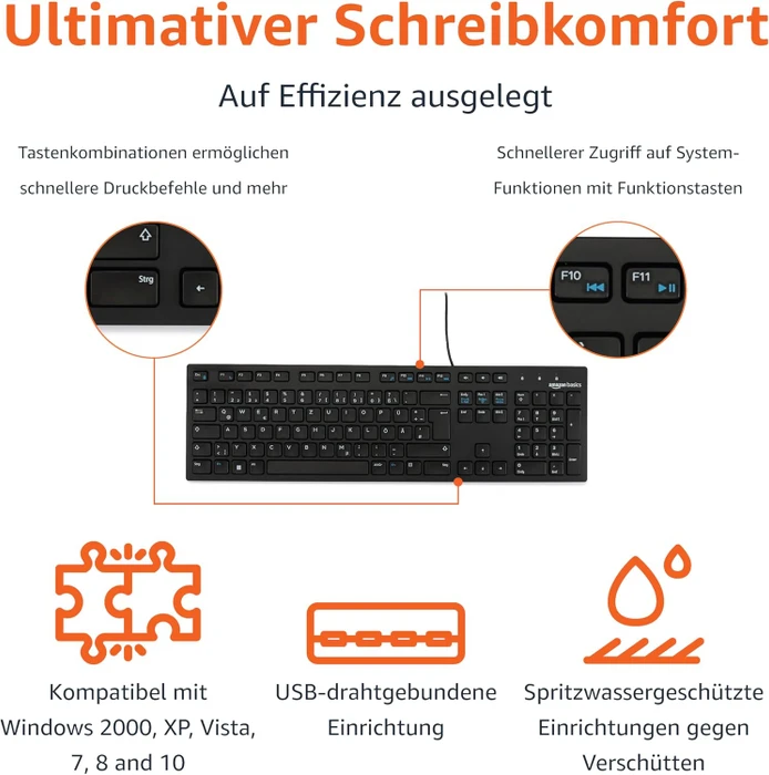 AmazonBasics flache Tastatur, USB, DE