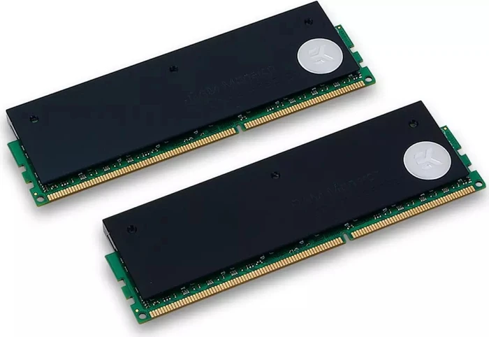 EK Water Blocks EK-RAM Monarch