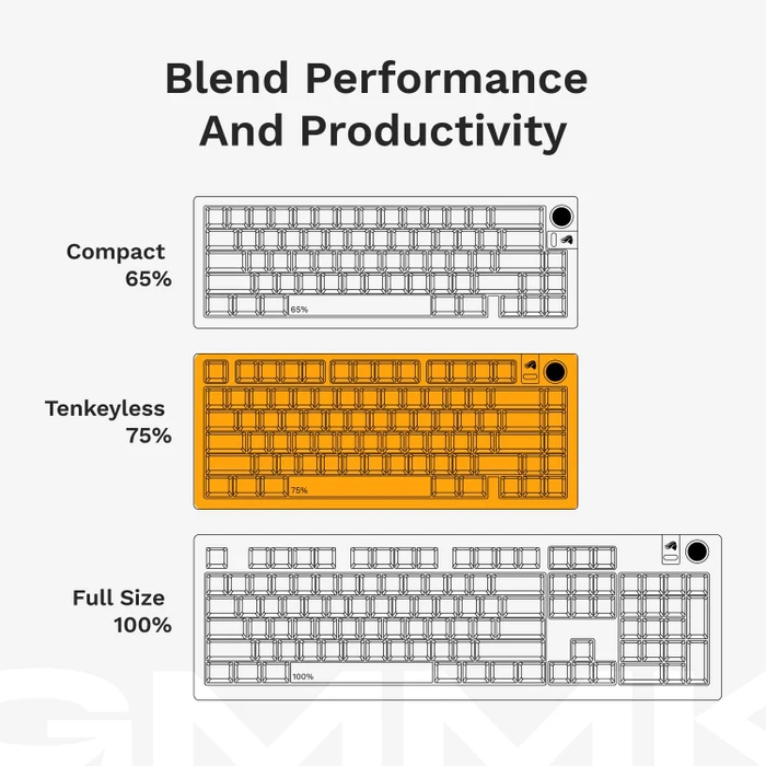 Glorious GMMK 3 Pro HE, Barebone Tastatur, 75%, schwarz, ANSI