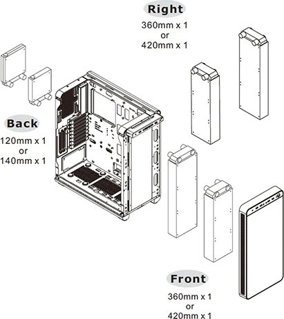 Thermaltake View 37 ARGB, Acrylfenster