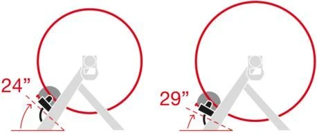 Elite Novo Force Rollentrainer