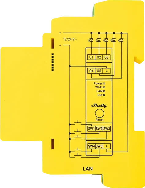 Shelly Pro RGBWW PM LED-Controller 5-fach, 16A, 1TE REG