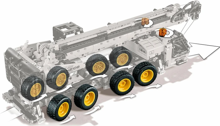 LEGO Technic - Kran-LKW
