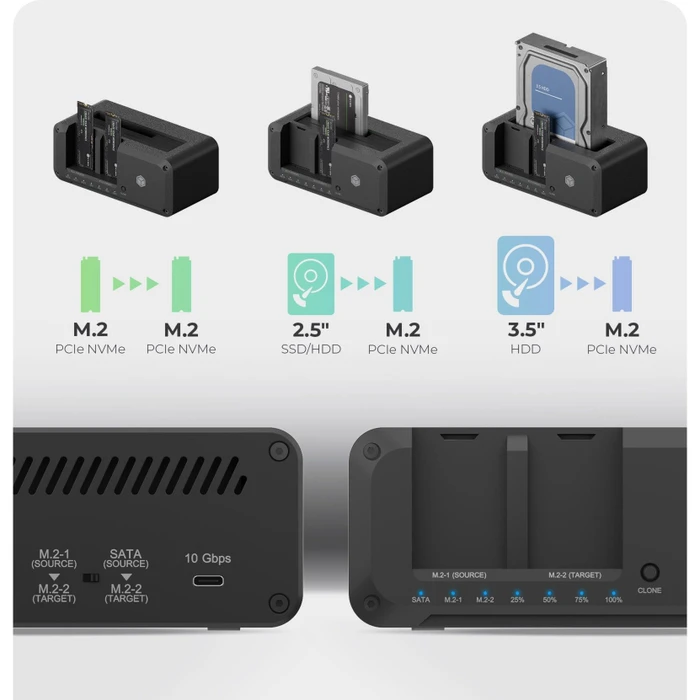 RaidSonic Icy Box IB-2924MSCL-C31, USB-C 3.1