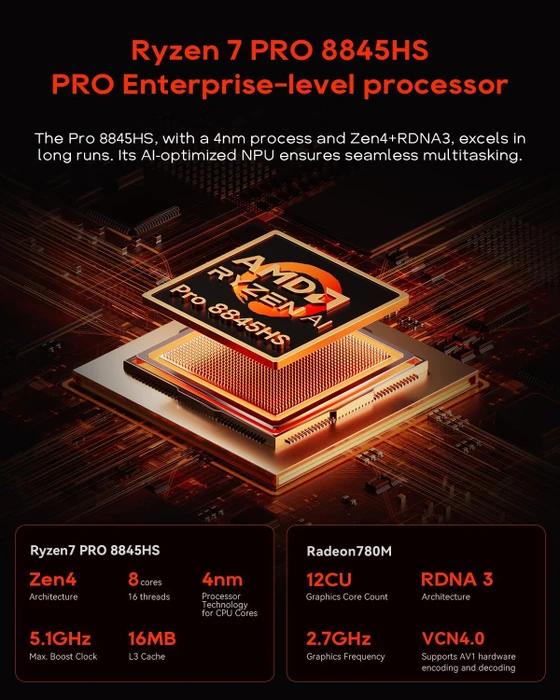 Aoostar WTR MAX 8845, AMD Ryzen 7 PRO 8845HS, 2x SFP+ 10Gb/s, 2x RJ-45 2.5GBase-T