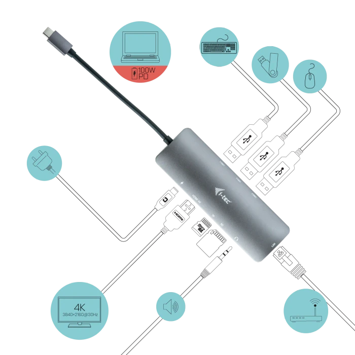 i-tec USB-C Metal Nano Docking Station, USB-C 3.0 [Stecker]