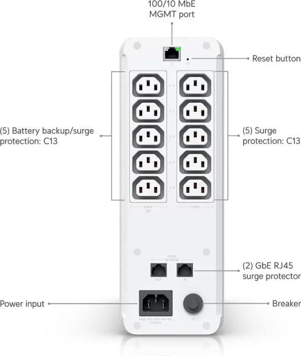 Ubiquiti UniFi UPS Tower, 1000VA