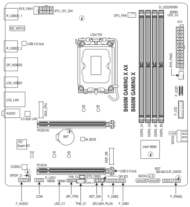 GIGABYTE B660M Gaming X AX (Intel 1700)