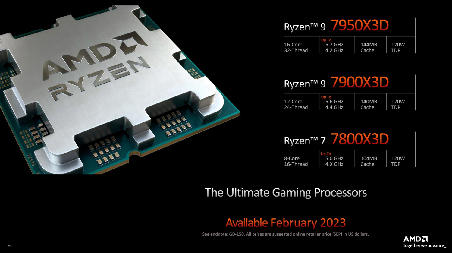 AMD Ryzen 9 7900X3D ab € 580,77 (2026) | Preisvergleich Geizhals