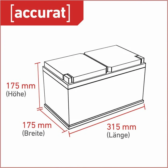 Accurat Basic B85