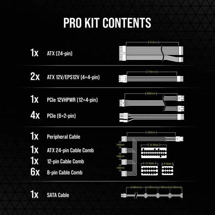 Corsair PSU Cable Kit Type 5 - Pro Kit, weiß/schwarz