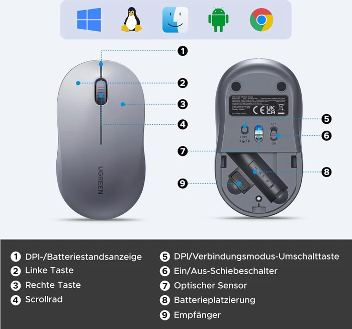 Ugreen M331 Wireless Multi-Mode Mouse, grau/schwarz, USB/Bluetooth