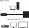 Club 3D aktiver Adapter, DisplayPort 1.2 Stecker auf HDMI 2.0 Buchse Vorschaubild