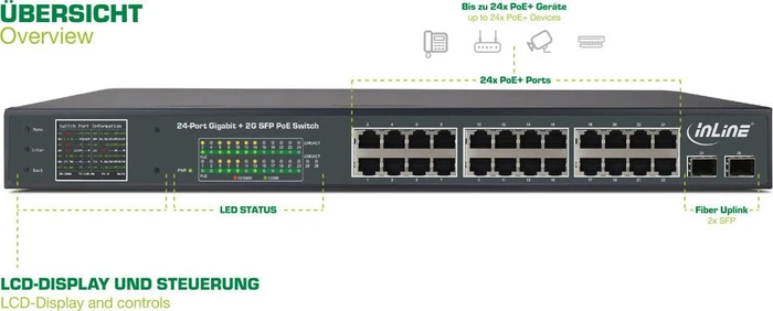 InLine Rackmount Gigabit Switch, 24x RJ-45, 2x SFP, 380W PoE+