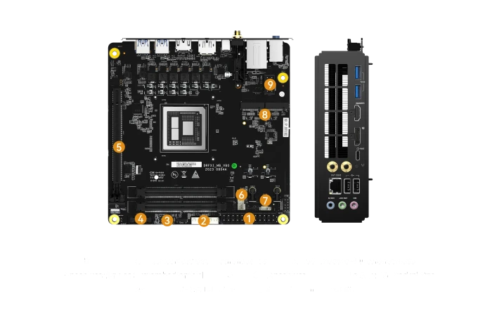 Minisforum BD790i, Ryzen 9 7945HX