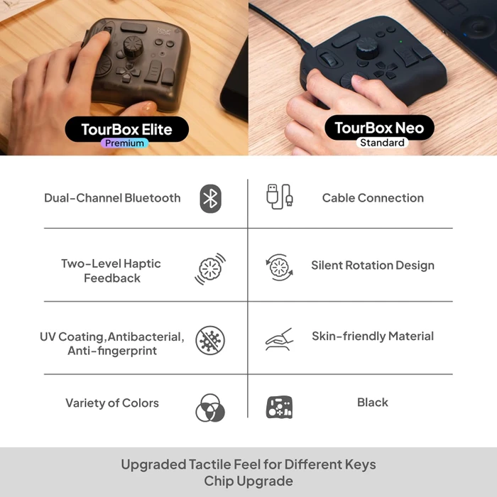 TourBox Elite Editing Controller, transluzent/schwarz, USB-C/Bluetooth