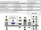 Supermicro Supero C7Z97-M (Intel 1150) Vorschaubild
