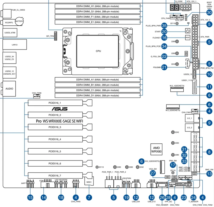 ASUS Pro WS WRX80E-Sage SE WIFI (AMD sWRX8)