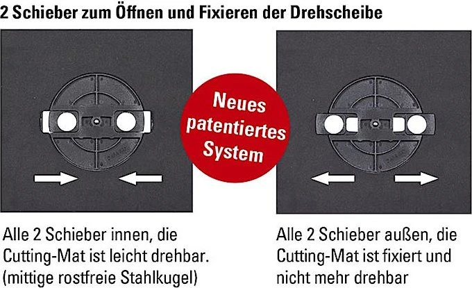 Ecobra Rotierende Kreativ-/Patchwork Cutting-Mat selbstheilende Schneidematte 6-lagig, einseitig bedruckt, 31.5x31.5cm, grün