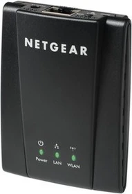Netgear WLAN-Adapter, LAN