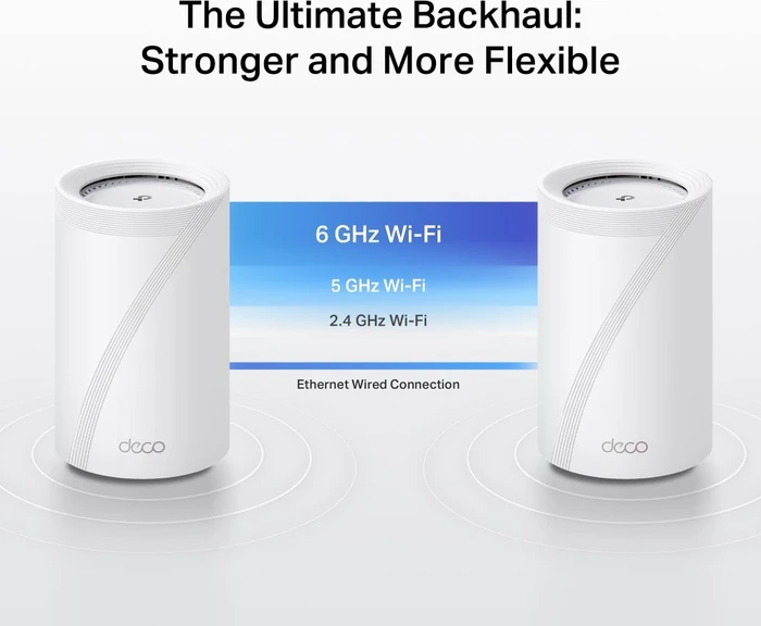TP-Link Deco BE68, Wi-Fi 7, BE14000, 1er (Deco BE68 (1-Pack))