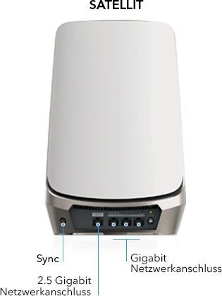 Netgear Orbi Wi-Fi 6E, 960 Serie RBKE962, AXE11000, Router und Repeater Set, 2er-Bundle