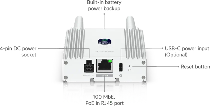 Ubiquiti UniFi SuperLink