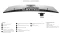 Dell UltraSharp 52 Thunderbolt Hub Monitor U5226KW, 52" Vorschaubild