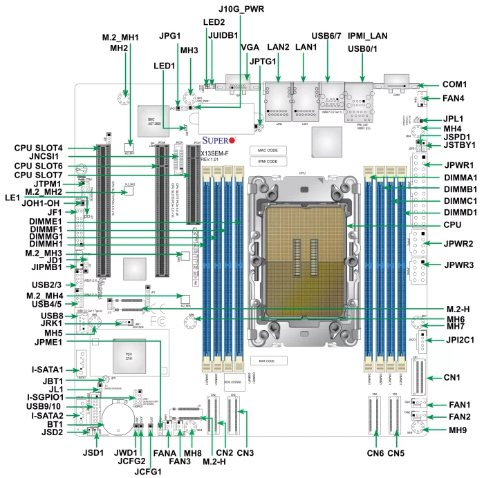 Supermicro X13SEM-TF, bulk (Intel 4677)