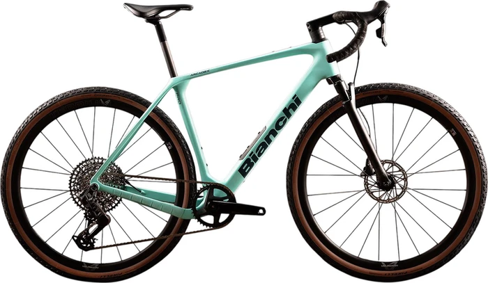Bianchi Arcadex Pro Apex celeste Modell 2025