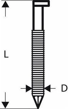 Bosch Professional SN34DK 65R D-Kopf Streifennagel 34° gerillt geharzt Tacker-Nägel, 65x2.8mm, 3000 Stück