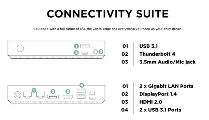 Zotac ZBOX edge MI668