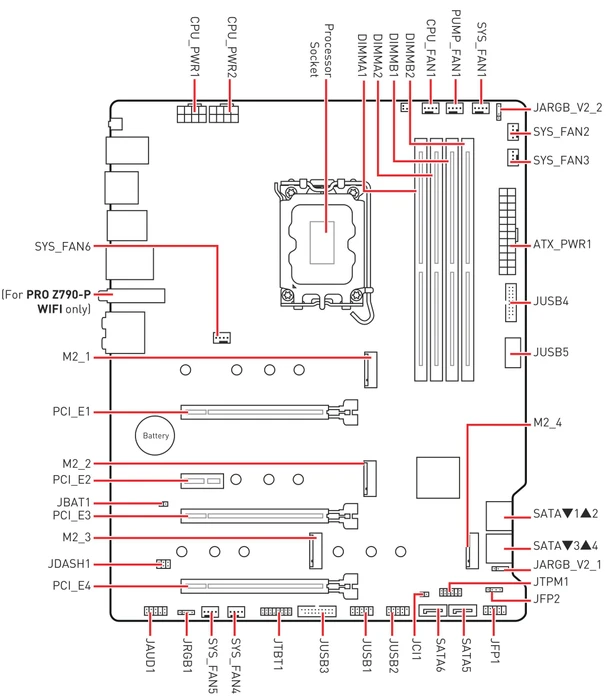MSI PRO Z790-P WIFI (Intel 1700)