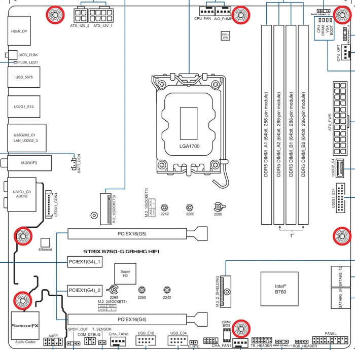 ASUS ROG Strix B760-G Gaming WIFI (Intel 1700)