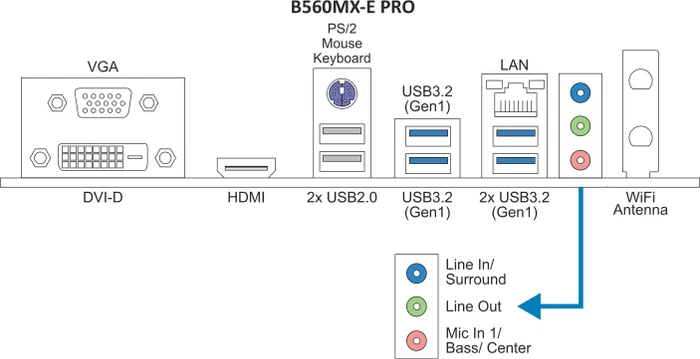 Biostar B560MX-E Pro (Intel 1200)