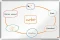 Nobo Whiteboard Premium Plus Stahl Vorschaubild
