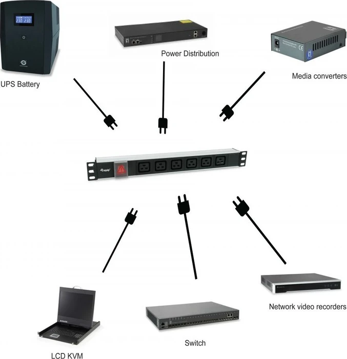Equip 19" PDU Aluminium Steckdosenleiste, mit Schalter, 1HE, 6-fach, 16A/250V, silber, 1.8m