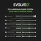 Evolveo Gold Series G650 schwarz 650W, ATX 3.1 Vorschaubild