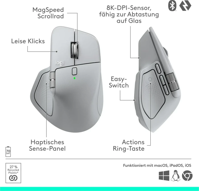 Logitech MX Master 4 Pale Grey, hellgrau, Logi Bolt, USB/Bluetooth