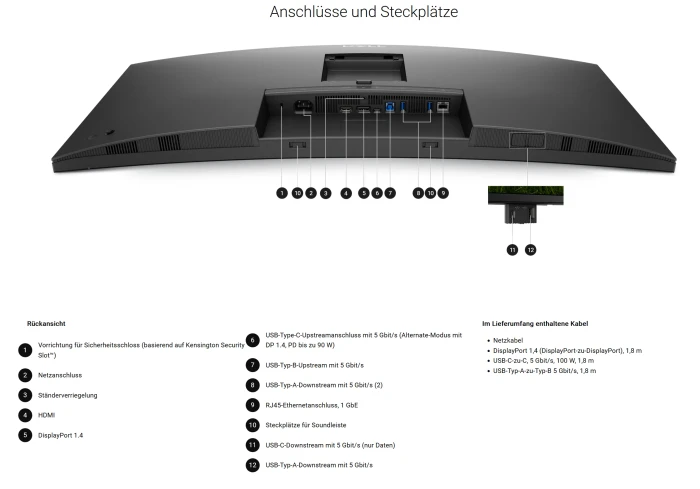 Dell Pro 34 Plus USB-C Hub Monitor P3425WE, 34.1"