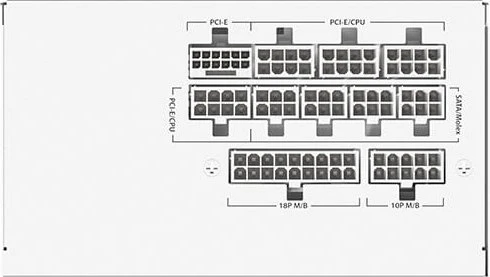 Antec GSK 850 White 850W, ATX 3.1