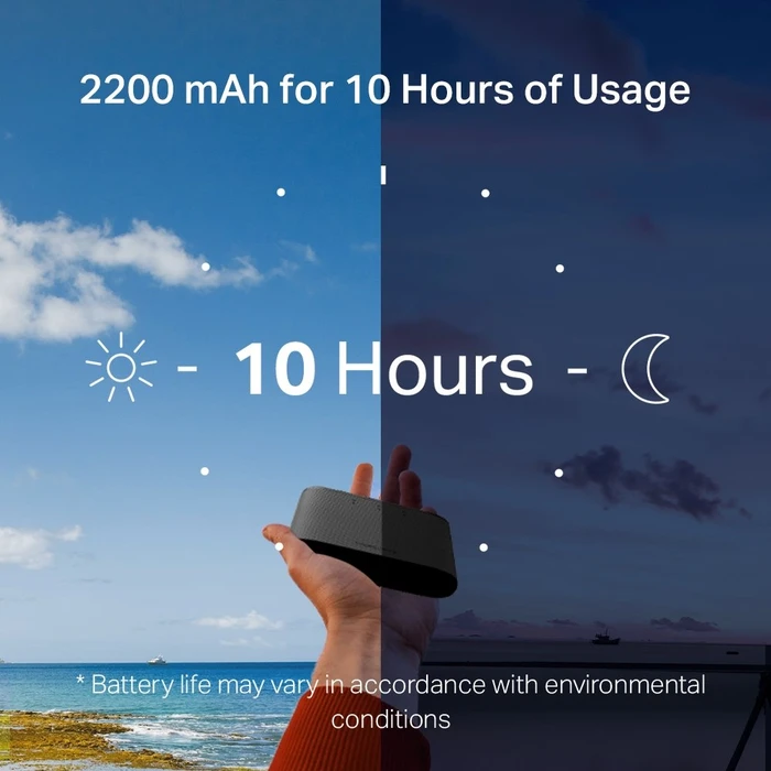 Mercusys MT110, LTE