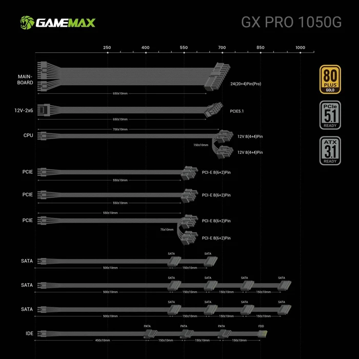 GameMax GX Pro Gold 1050G schwarz 1050W, ATX 3.1