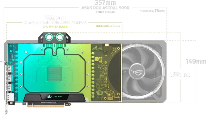 Corsair Hydro X Series XG5 RGB 5090 Astral