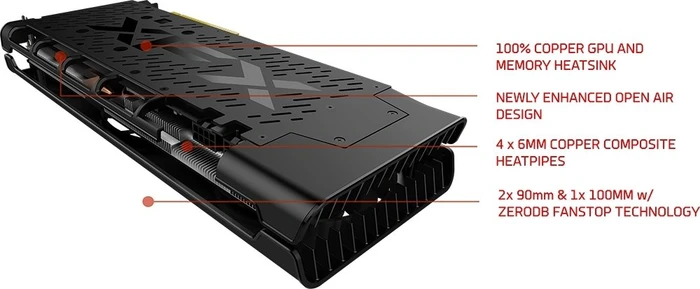 XFX Radeon RX 5600 XT Thicc III Ultra 12Gbps, 6GB GDDR6, HDMI, 3x DP